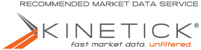 Kinetick market data